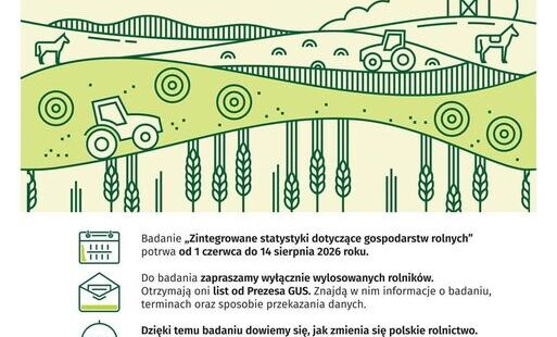 Zdjęcie do Badanie zintegrowane statystyki dotyczące gospodarstw rolnych (R-SGR)!