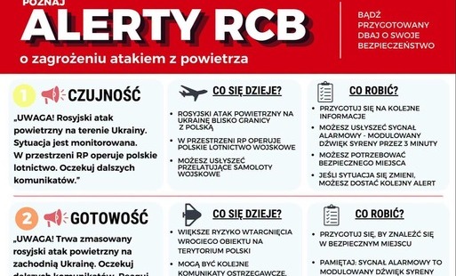 Zdjęcie do ALERTY RCB &ndash; Wiedz, jak reagować!