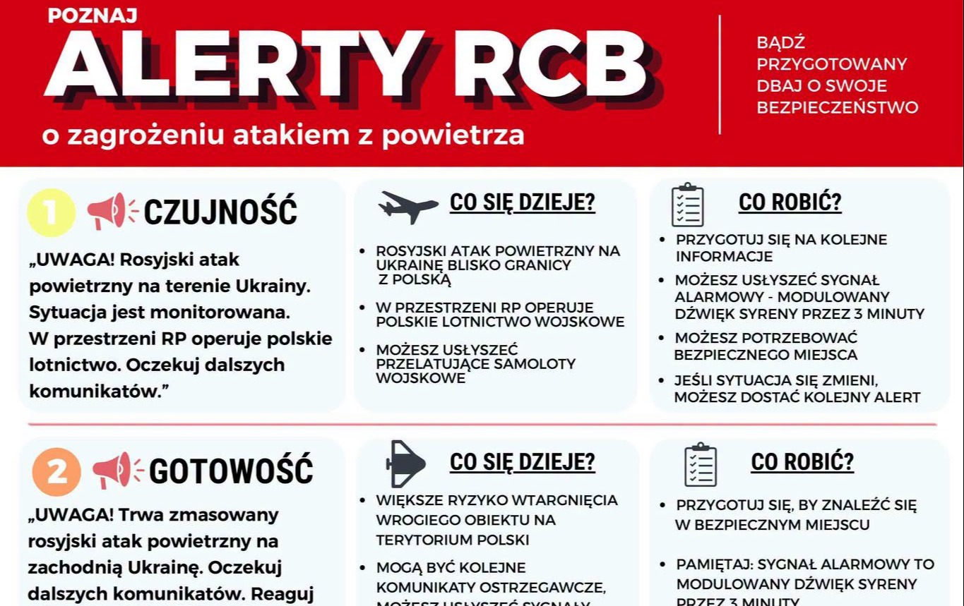 Zdjęcie artykułu z dnia 23-09-2026